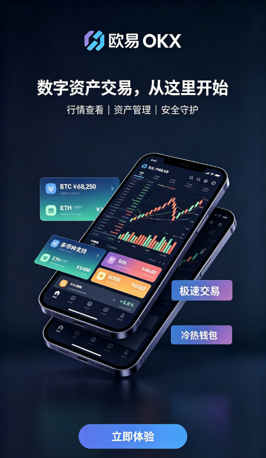 欧交易所App官网下载行情走势图